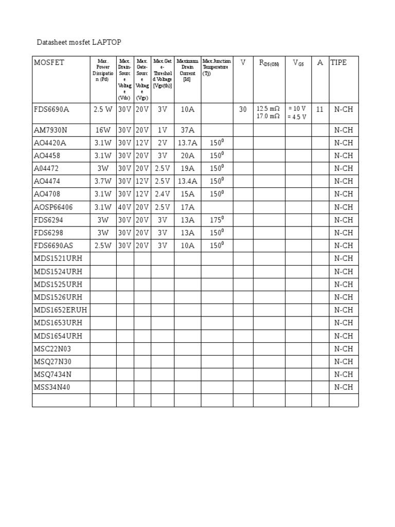 Kumpulan Datasheet Mosfet Laptop So8 | PDF | Electrical Circuits ...