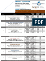 06-12-2021-Todays export price offer