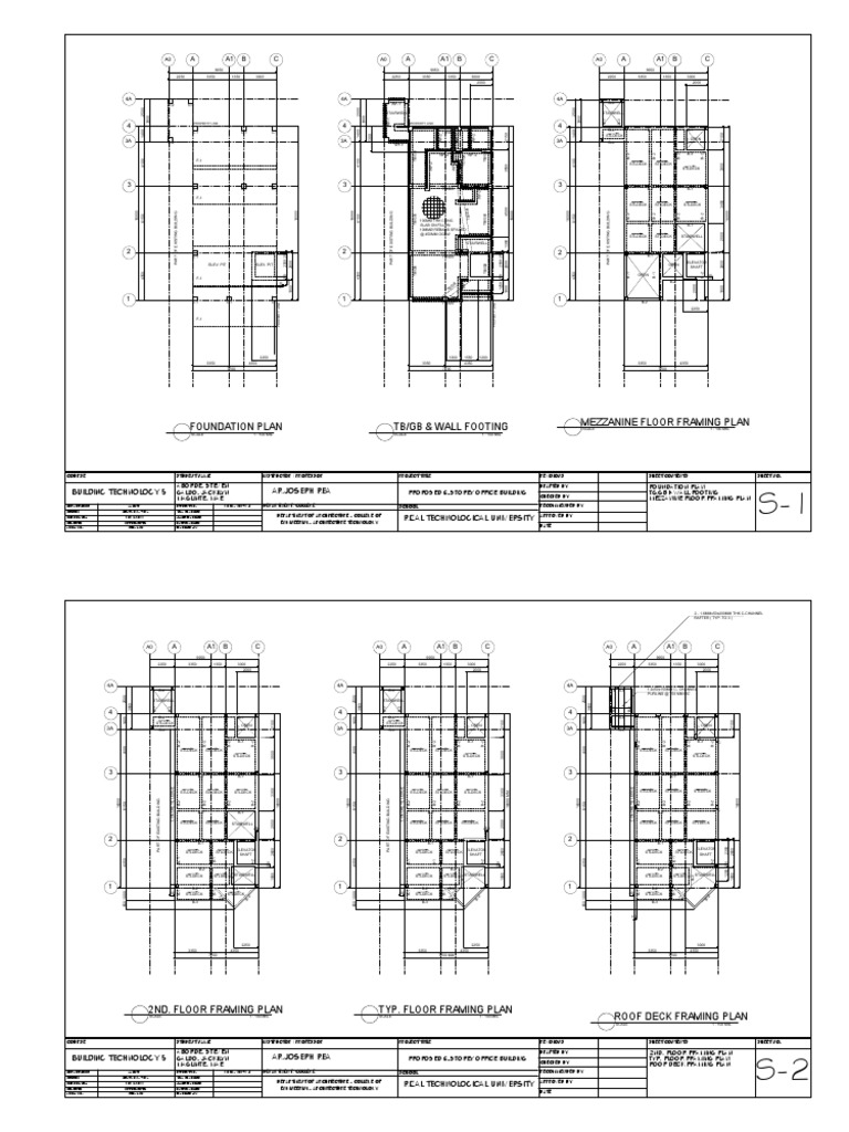 Foundation Plan TB/GB & Wall Footing Mezzanine Floor Framing Plan | PDF