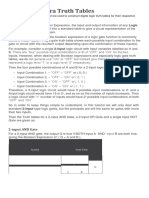 Logic Gates and Truth Table