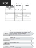 Future Skills - An Introduction, General Overview of The Future Skills Sub-Sector-1