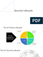 IoT Security Lifecycle: Safety and Security Design