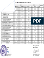 Rekap Piket PPDB 2021 Saat Libur