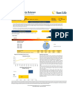 SLFI's FFs May 2021