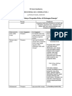 Tugas Bahasa Indonesia KD 2 Indikator 2 Muhammad Dhafin Fadhli Xi-Mipa 7