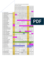 Jadwal Jaga Dokter Umum 2021 Update November