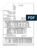 Design of Footing: Hor. Ver. Hor. FX KN Fy KN FZ KN MX My MZ Node Load Combinations Moment (Mton-M)