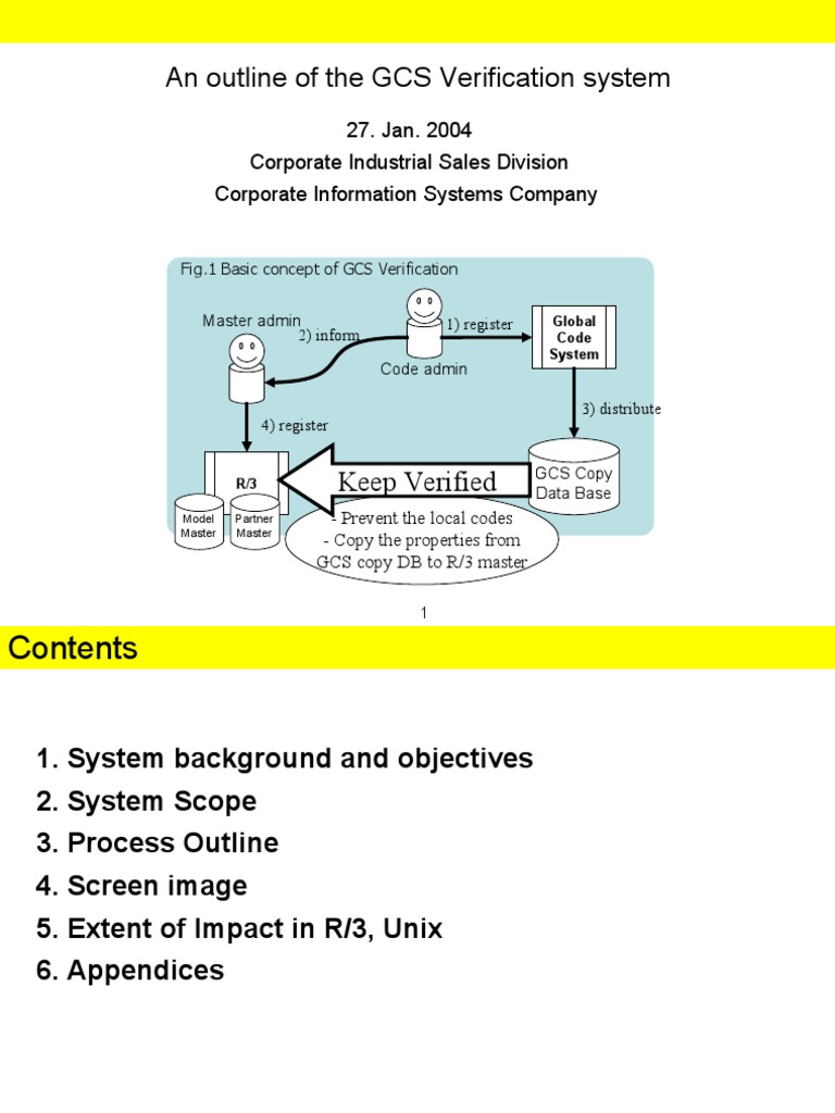 Outline GCS Verification System v2 20180307 (003) (Bala Sir ...