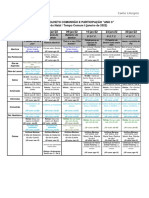 2 Natal e Tempo Comum Ano C Jan 2022 0560489 PDF