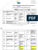 Procédures Import Des Marchandises en Transit Au PAK Pour La RCA Et Le Tchad