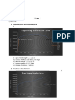 Engineering Stress-Strain Curve: Exam 1