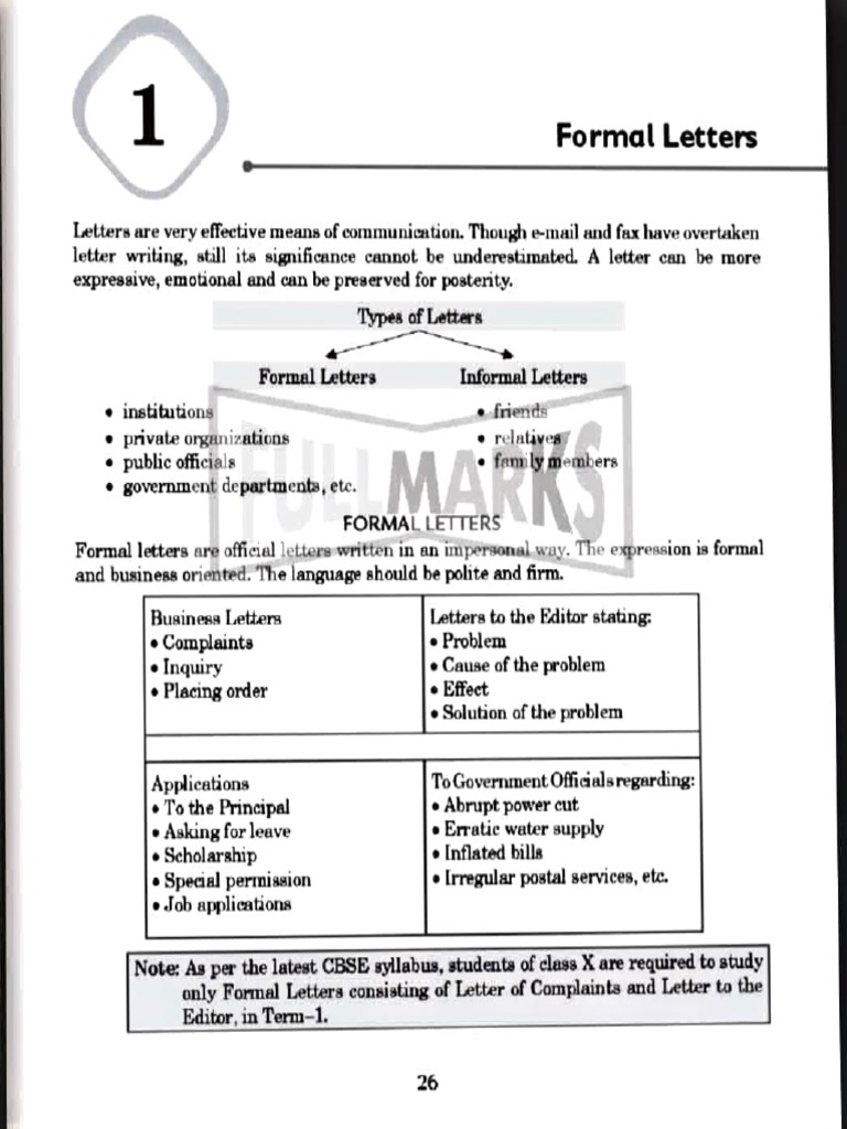 MCQs of Formal Letter | PDF