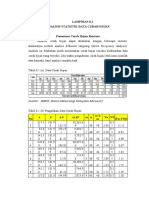 Lampiran 8.1 Analisis Statistik Data Curah Hujan: (Sumber: BMKG, Stasiun Meteorologi Kabupaten Morowali)