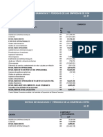 Estados Financieros-Análisis de Eeff