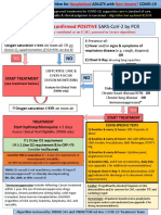 Ynhhs - Covid-19 Treatment Adult Algorithm 4.3.20