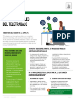 Aspectos Legales Del Teletrabajo