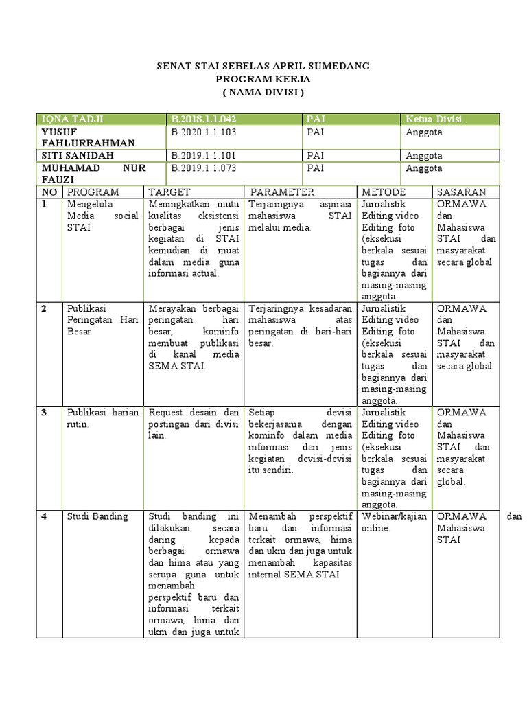 Tugas Proker Divisi Kominfo. Revisi | PDF