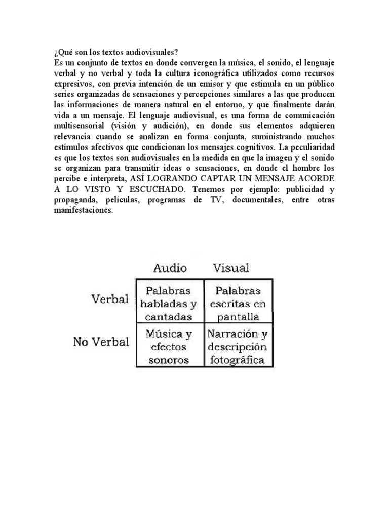 Textos Audiovisuales | PDF