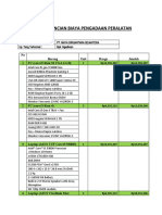 Rincian Biaya Pengadaan Peralatan