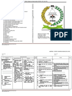 Daftar Diagnosa Keperawatan NANDA Ceklis