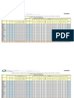 DGIFD Reporte Congreso Pedagógico Autoevaluación Institucional 27 - 10 - 2021