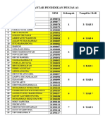 Daftar Kelompok A3