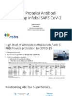 Daya Proteksi Antibodi Terhadap Infeksi SARS CoV-2