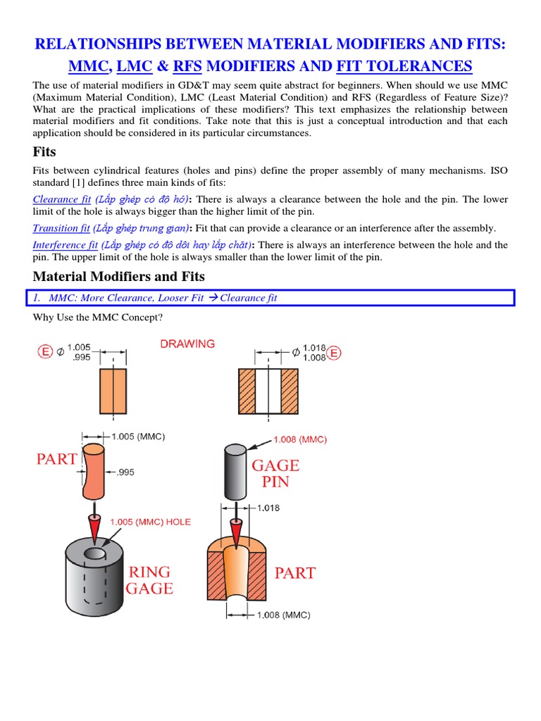 MMC, LMC, and RFS Explained | PDF | Engineering Tolerance | Secondary ...