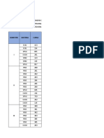 PISD 202120 - Ingeniería de Soporte de TI