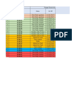 Input DATA NTPi 2021 Basel