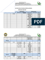 Laporan Keuangan Kedai Kopma