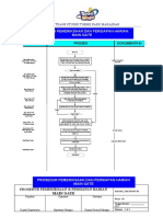 SOP OPS - PSM 06 Pmeriksaan Dan Persiapan Harian Main Gate