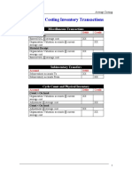 2.avg Costing Accounting Entries