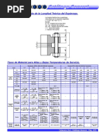 Api600 Valve Trim Chart | PDF | Válvula | Corrosión