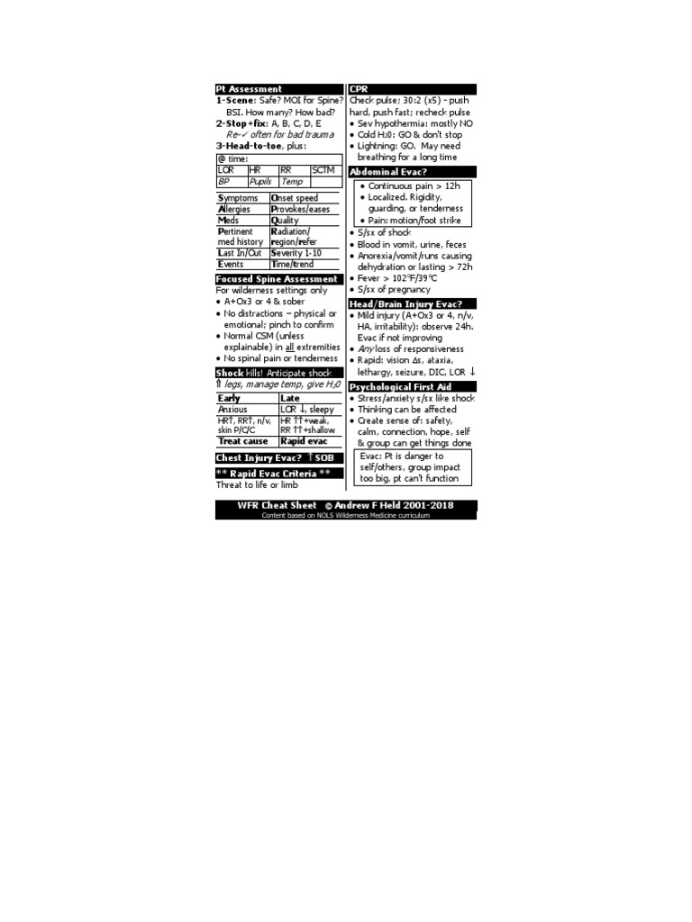 Wilderness First Responder Quick Reference Card PDF Copyright Wound