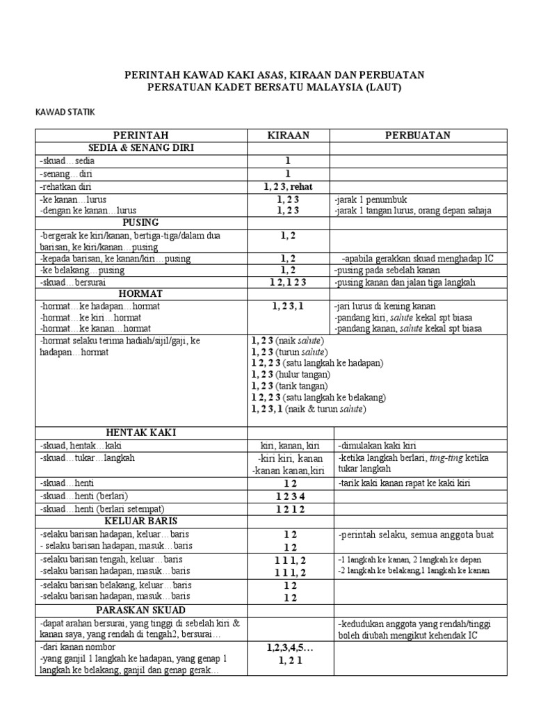 Perintah Kawad Pkbm L Pdf
