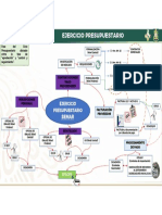 Ejercicio Presupuestario SEMAR V02