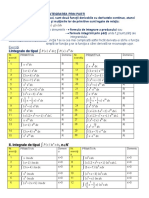 Integrarea Prin Parti