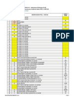 Listado de pines para cambio de tablero PW1.1 a DSE7320