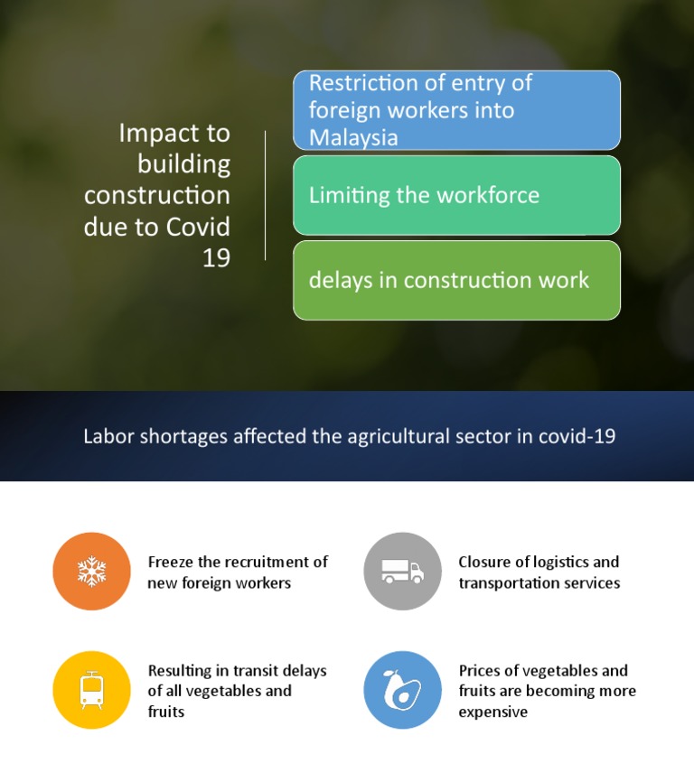 Impact To Building Construction Due To Covid 19 | PDF