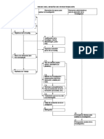 FASES DEL DISEÑO DE INVESTIGACIÓN