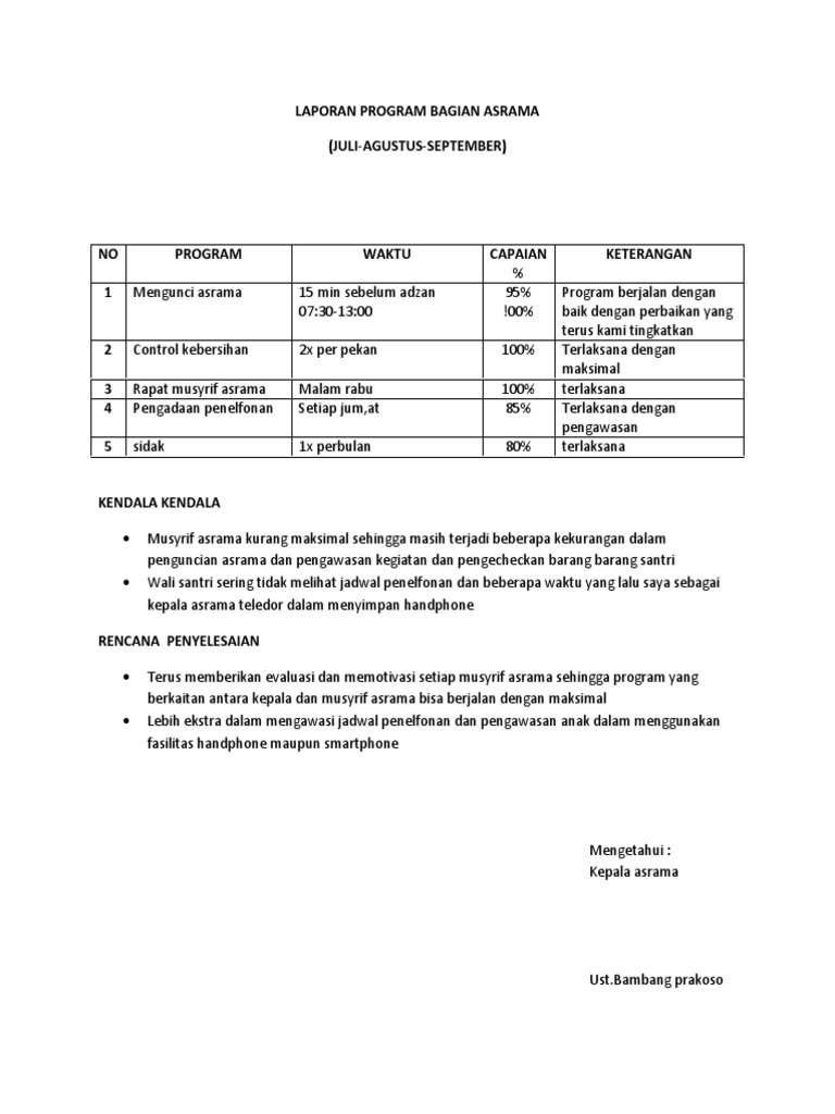 Laporan Program Bagian Asrama | PDF