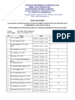 Absen Lokakarya Design Pemb 20-21 November 2021