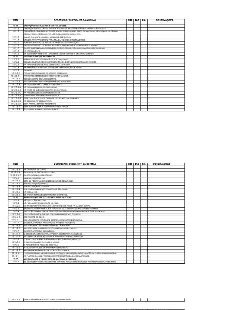 Checklist de itens de segurança para operações de soldagem, corte a ...