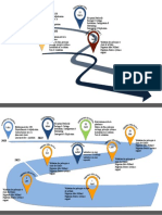 Curved Arrow Placemark PowerPoint Diagram Template