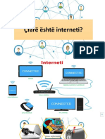 Ç'Është Interneti