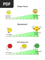 Évaluation du Profil Sensoriel Bogdashina | PDF | Sens (physiologie ...