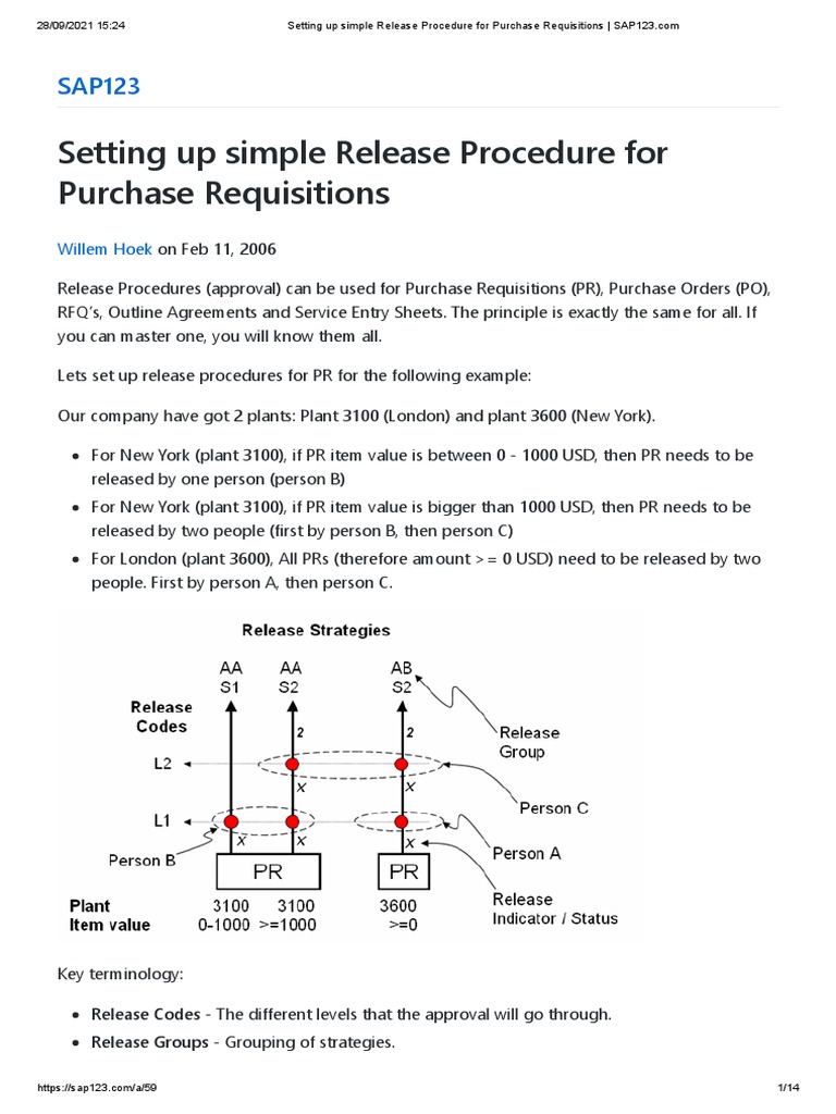 Release Procedure For Purchase Requisitions | PDF | Information ...