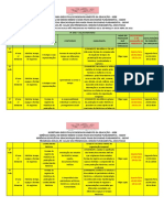 História - Planejamento Das Aulas Não Presenciais de 01 de Março A 30 de Abril de 2021 - Educa-Pe Efaf