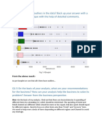 From The Above Result:-: Fig.1.4 Boxplot